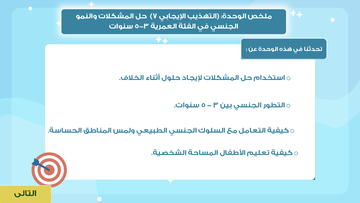 ملخص الوحدة ١