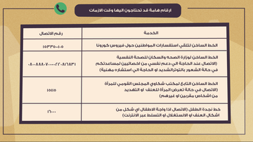 ارقام هامة
