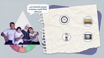كيف تهدؤن من أنفسكم؟ ٥