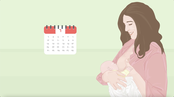 الرضاعة الطبيعية المطلقة في اول ستة أشهر