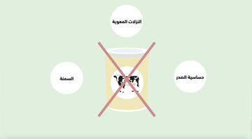 فوائد الرضاعة الطبيعية المطلقة