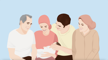 مساندة الزوج والاهل